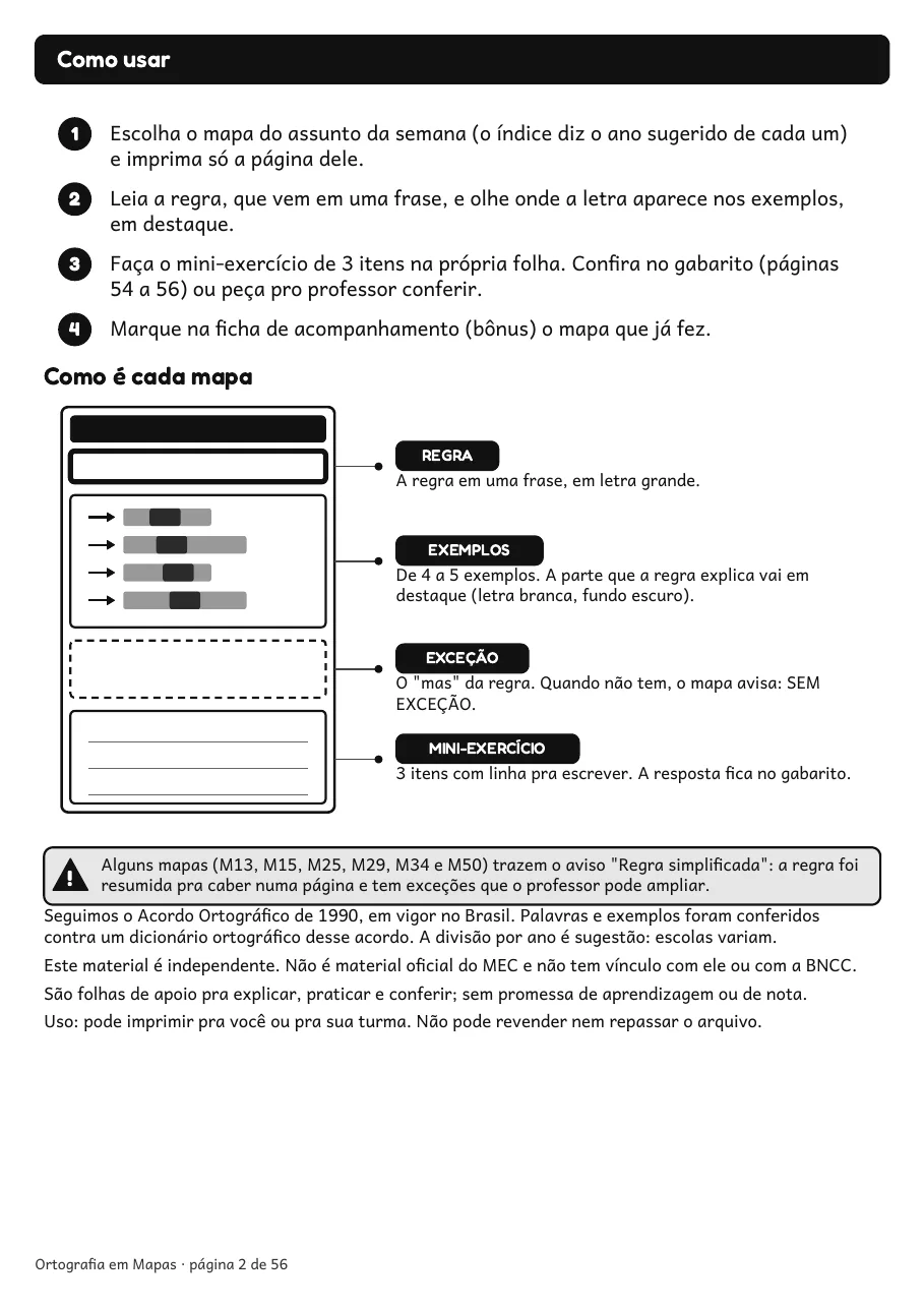 Página real do PDF Ortografia em Mapas: página Como usar, com os passos, a legenda das partes do mapa e o aviso de material independente