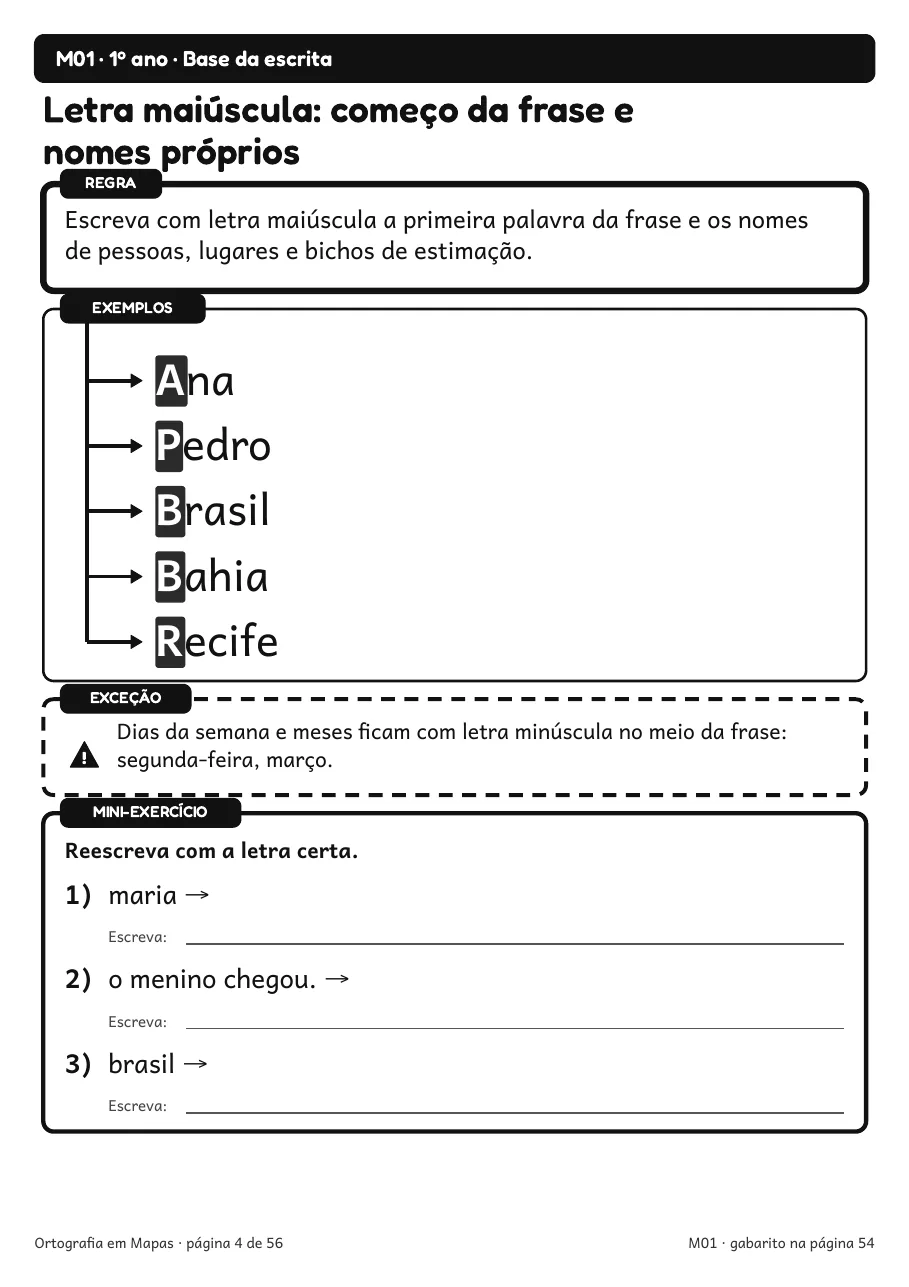 Página real do PDF Ortografia em Mapas: mapa M01 (1º ano), Letra maiúscula: começo da frase e nomes próprios, com regra, exemplos, exceção e mini-exercício